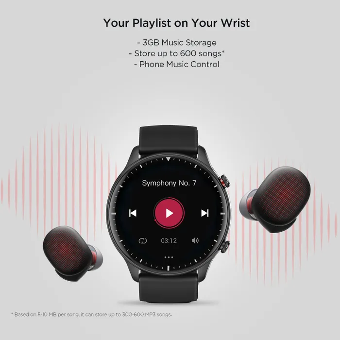 Amazfit gtr 2025 2 shop